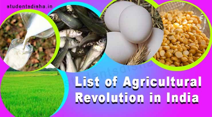 Agricultural Revolutions in India