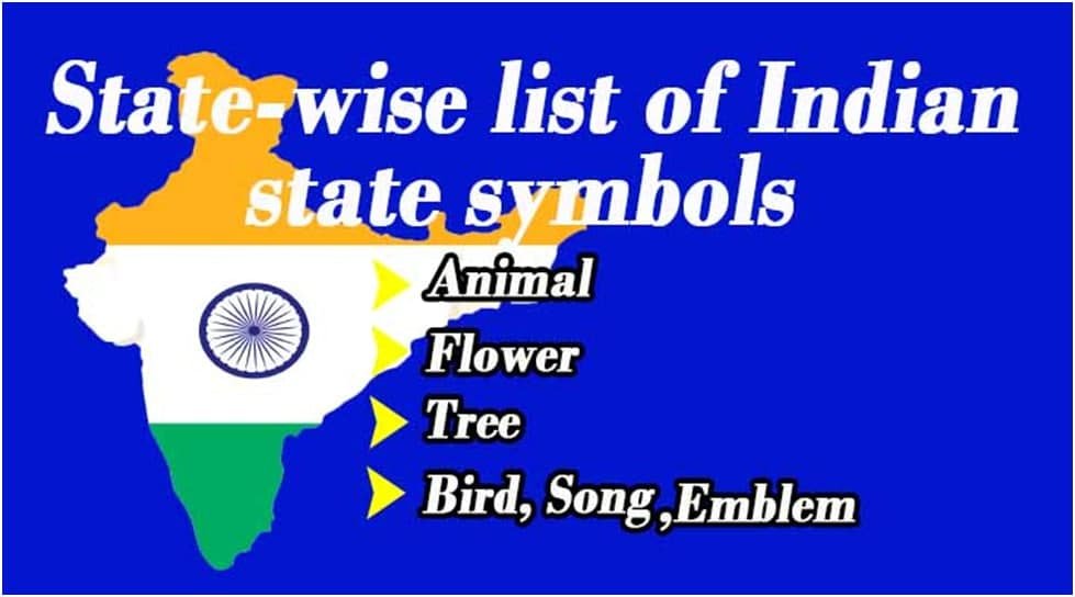 Indian State Symbols
