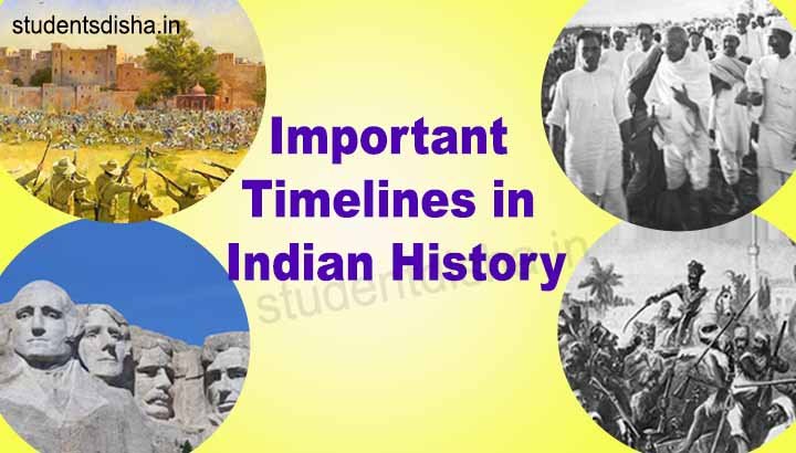 Timeline of Indian History