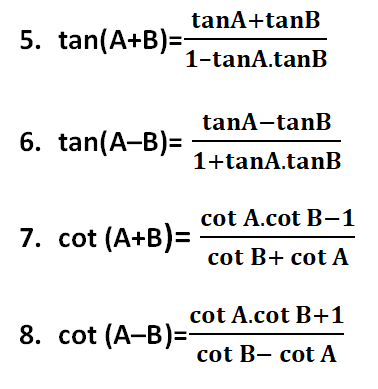 All Trigonometry Formulae || Complete List Of Trigonometry Formulae ...