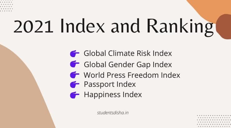 2021 Index and Ranking