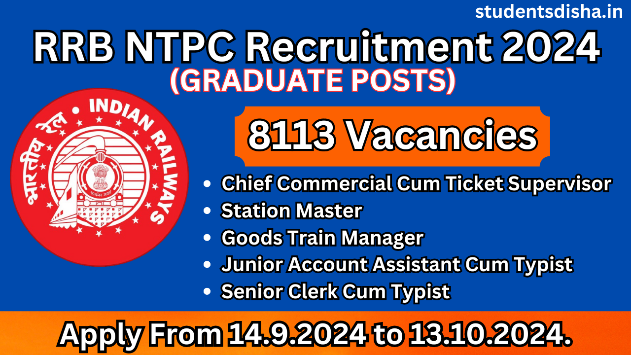 RRB NTPC Recruitment 2024(Graduate Post)