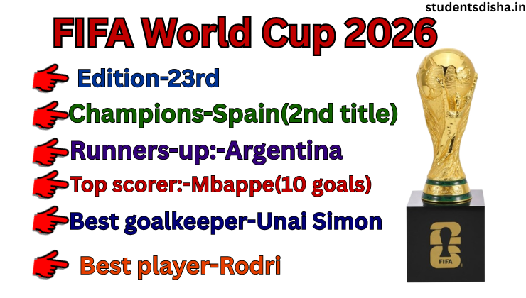 FIFA World Cup 2026